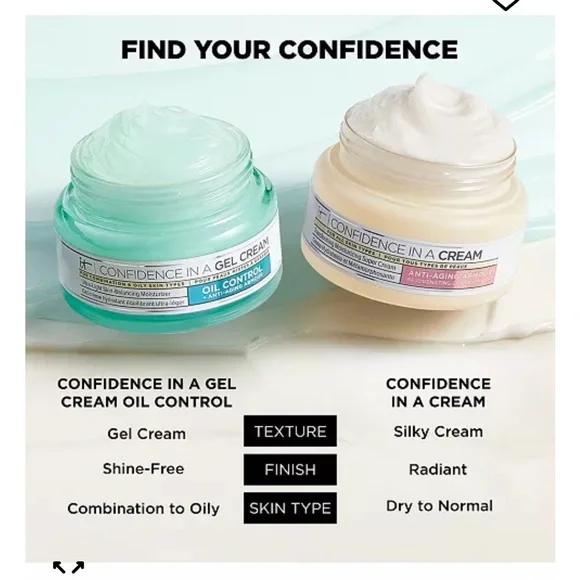 IT Cosmetics Confidence in a Gel Cream - Light Blue - Picture 9 of 9